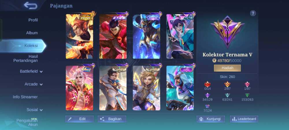 Prime YZ, Stun Chou, MWorld WW